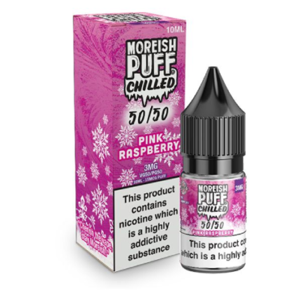 Pink Raspberry